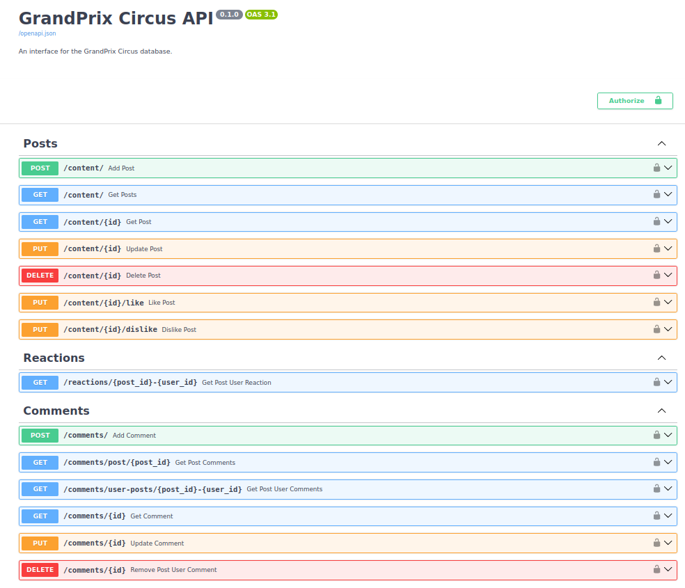 endpoints